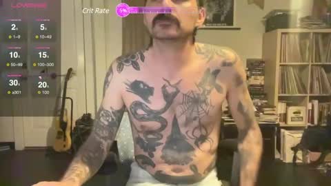 Snapshot of cantleavethehouse chatting on January 9, 4:52 am cantleavethehouse online show from January 9, 4:52 am