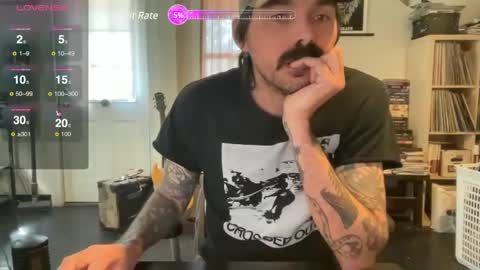 Snapshot of cantleavethehouse chatting on February 21, 7:54 pm cantleavethehouse online show from February 21, 7:54 pm