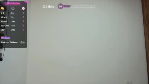 Char online show from February 1, 2:47 am