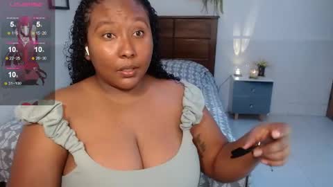 Snapshot of caroldelatorre chatting on May 31, 4:36 pm Carol de la torre online show from May 31, 4:36 pm