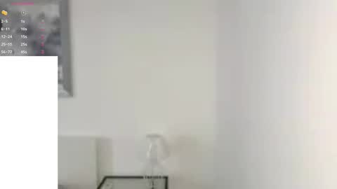 Snapshot of carollkaps chatting on February 22, 12:15 pm Carol online show from February 22, 12:15 pm