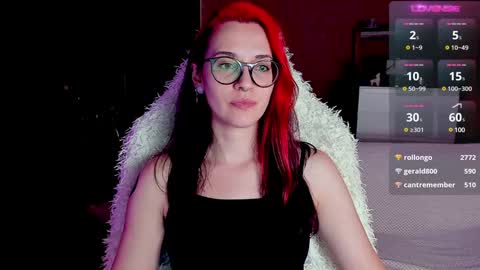 Snapshot of cassy_moore chatting on December 1, 9:59 pm Ellie online show from December 1, 9:59 pm