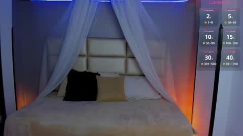 Lorena Saenz online show from February 2, 7:01 pm