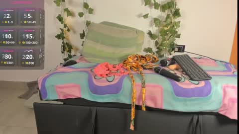 cataleya19__ online show from January 27, 12:05 pm