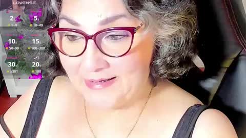 Snapshot of cataleya_mom_ chatting on October 23, 3:06 am cataleya  online show from October 23, 3:06 am