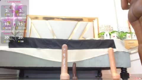 Snapshot of catalillina_love1 chatting on December 21, 12:38 pm Cata online show from December 21, 12:38 pm