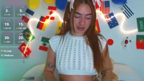 Snapshot of catiegirl chatting on July 6, 9:06 am catiegirl online show from July 6, 9:06 am