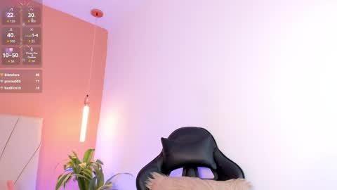 celeste_lewiss online show from April 9, 6:19 am