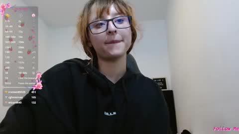 celesteayase online show from March 4, 5:42 am