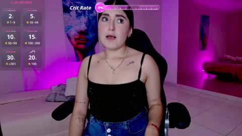 celesteeeuph online show from November 30, 7:29 pm