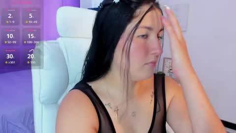Snapshot of celesttee_21 chatting on May 3, 8:15 pm Celesttee online show from May 3, 8:15 pm