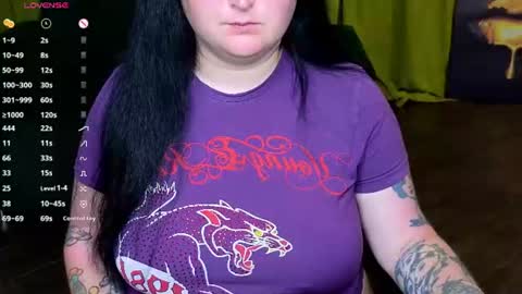 Snapshot of cessiebler chatting on July 21, 5:59 pm Cessie online show from July 21, 5:59 pm