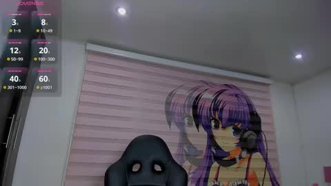 Snapshot of chanelwill chatting on February 11, 11:48 am Chanel online show from February 11, 11:48 am