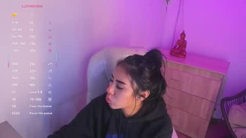 Chantall online show from January 9, 6:38 am