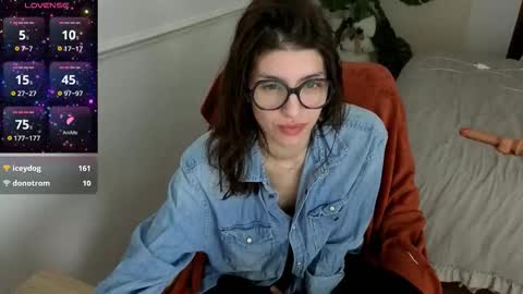 Charlie online show from January 15, 7:46 am