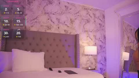 Charlotte online show from January 17, 2:05 am