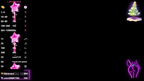 Sophie  online show from January 7, 8:52 pm