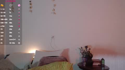 Cheryl online show from January 14, 3:47 pm