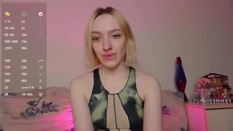 Snapshot of cherylmason chatting on December 5, 12:30 am Cheryl online show from December 5, 12:30 am