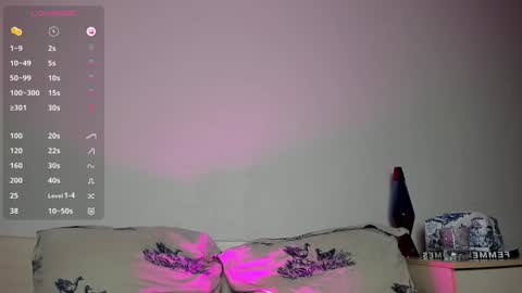 Snapshot of cherylmason chatting on January 16, 1:27 am Cheryl online show from January 16, 1:27 am