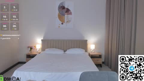 Chloe online show from February 4, 3:45 am