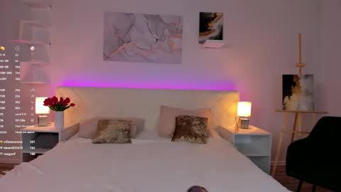 Chloe Lov GTM2 Mon Tue Thu Sat Sun 0400am - 1030m online show from March 1, 1:18 pm