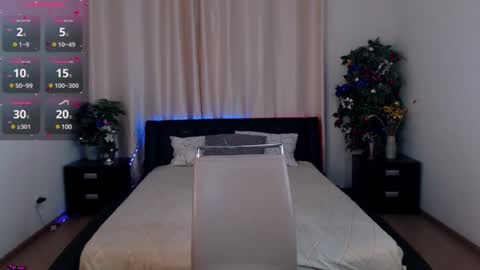 Snapshot of chloecristal chatting on December 29, 2:27 am Ask me online show from December 29, 2:27 am