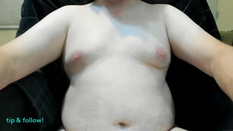 Snapshot of chumpty chatting on January 7, 5:01 am Chumpty online show from January 7, 5:01 am