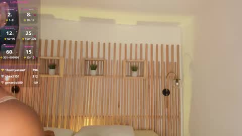  CIARA online show from February 27, 7:47 pm