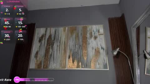 Cintia online show from October 4, 12:03 pm