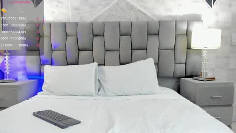 Snapshot of cintiacolins chatting on January 22, 8:59 pm CintiaCollins online show from January 22, 8:59 pm