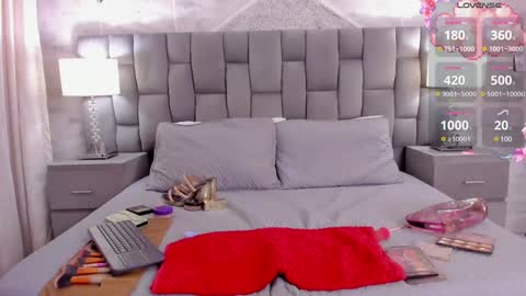 Snapshot of cintiacolins chatting on February 9, 12:28 am CintiaCollins online show from February 9, 12:28 am