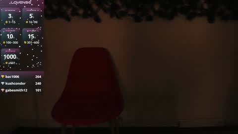 Cintya online show from December 14, 10:02 am