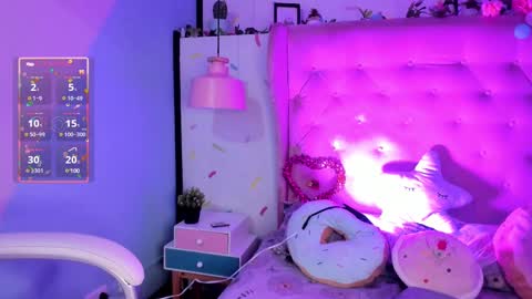 Cloe  online show from February 15, 3:09 am