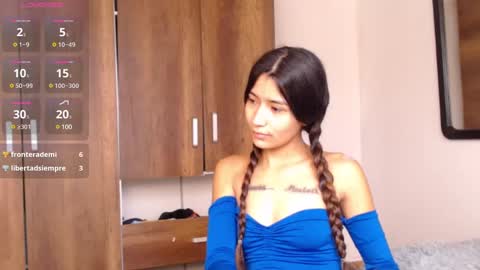 conni_f00x online show from February 3, 12:36 pm