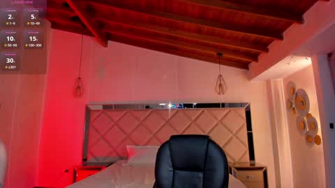 Corinne Russo online show from January 14, 10:06 am