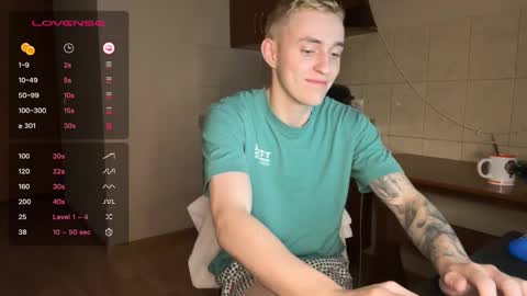 Snapshot of crazybottom99 chatting on February 1, 12:29 am Alex online show from February 1, 12:29 am