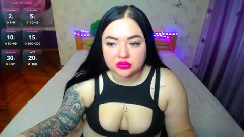 Snapshot of curvy_star chatting on January 19, 1:12 pm Kat online show from January 19, 1:12 pm