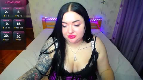Snapshot of curvy_star chatting on February 8, 9:46 pm Kat online show from February 8, 9:46 pm