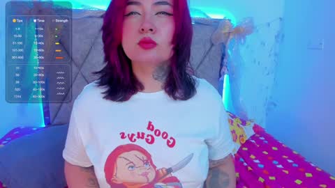 Snapshot of curvybaddie chatting on January 8, 5:59 pm A online show from January 8, 5:59 pm