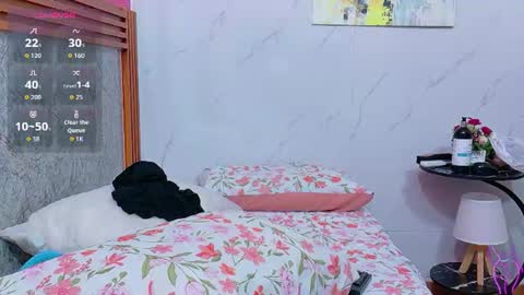 Snapshot of curvyhomebebe chatting on July 15, 3:01 am curvyhomebebe online show from July 15, 3:01 am