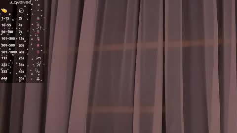 Ivy online show from January 14, 4:07 am