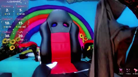 daisy_jonexxx22 online show from March 21, 4:28 am