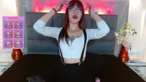 Snapshot of dakota_addams chatting on February 14, 7:10 pm dakota_addams online show from February 14, 7:10 pm