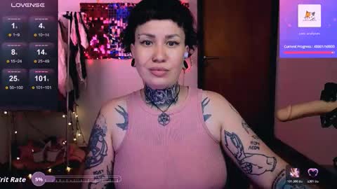 Dakota online show from February 3, 6:22 am