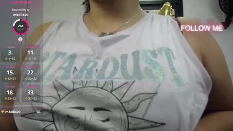 dalia dubey online show from March 6, 10:09 am