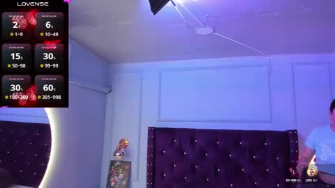 Daniela online show from January 17, 11:38 am