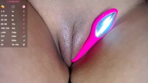 Snapshot of danette_deluxee chatting on February 26, 2:05 pm danette_deluxee online show from February 26, 2:05 pm