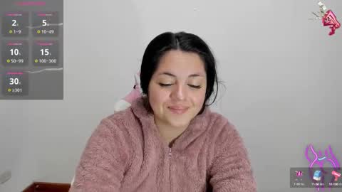 Snapshot of danna_1111 chatting on January 14, 12:14 pm danna online show from January 14, 12:14 pm