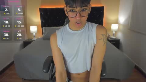 Andrew online show from January 29, 3:01 am